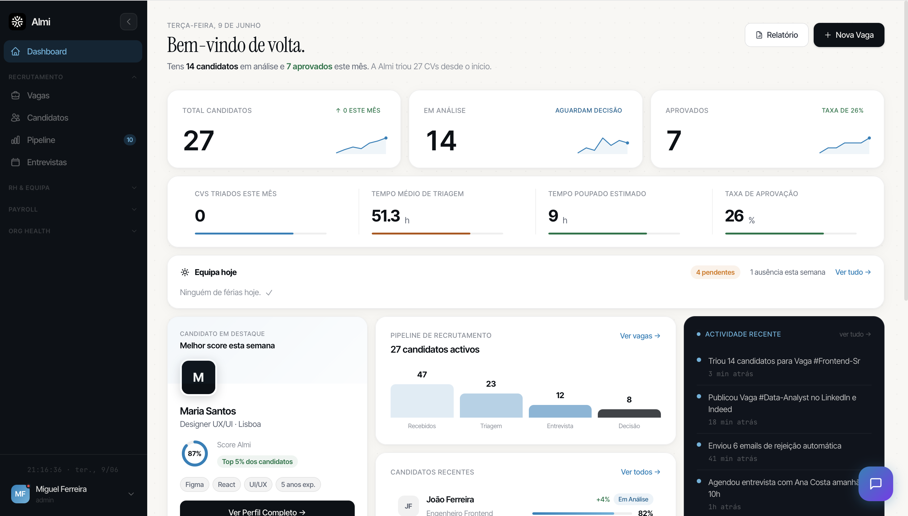 Almi — HR Operating System dashboard